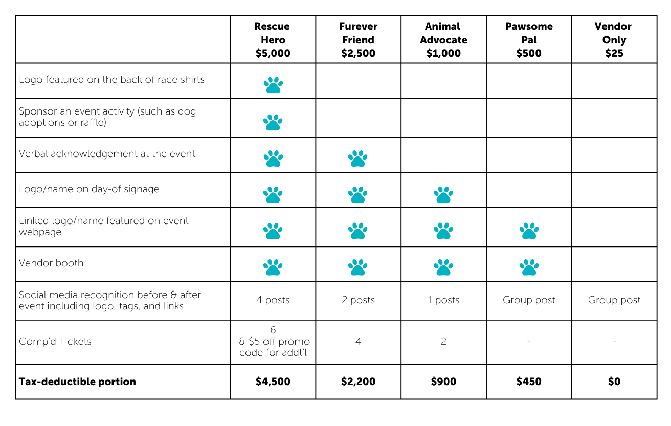 RWW26 Sponsorship Packages.png